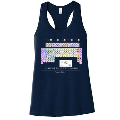 Period Table Of The Elements CheatShirt Women's Racerback Tank