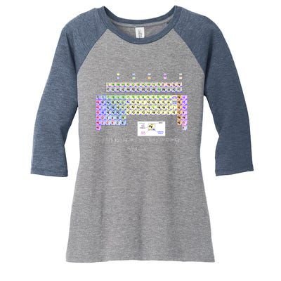 Period Table Of The Elements CheatShirt Women's Tri-Blend 3/4-Sleeve Raglan Shirt