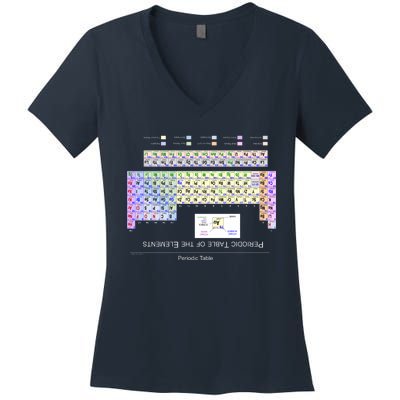 Period Table Of The Elements CheatShirt Women's V-Neck T-Shirt