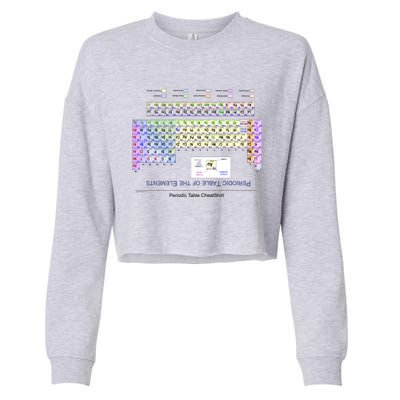 Period Table Of The Elements CheatShirt Cropped Pullover Crew