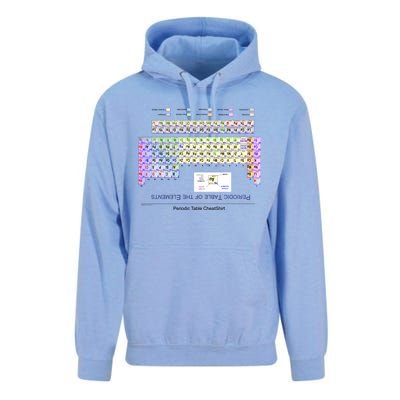 Period Table Of The Elements CheatShirt Unisex Surf Hoodie