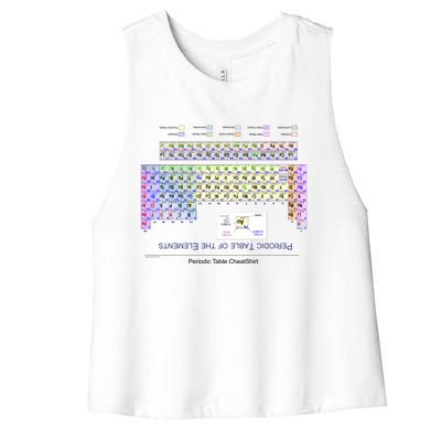 Period Table Of The Elements CheatShirt Women's Racerback Cropped Tank