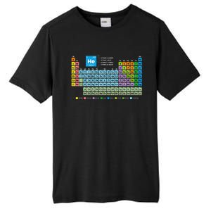 Periodic Table Of The Elets Periodic Table Of Elets Gift Tall Fusion ChromaSoft Performance T-Shirt