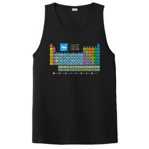 Periodic Table Of The Elets Periodic Table Of Elets Gift PosiCharge Competitor Tank