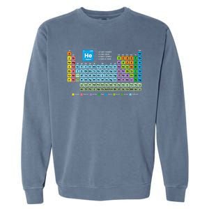 Periodic Table Of The Elets Periodic Table Of Elets Gift Garment-Dyed Sweatshirt