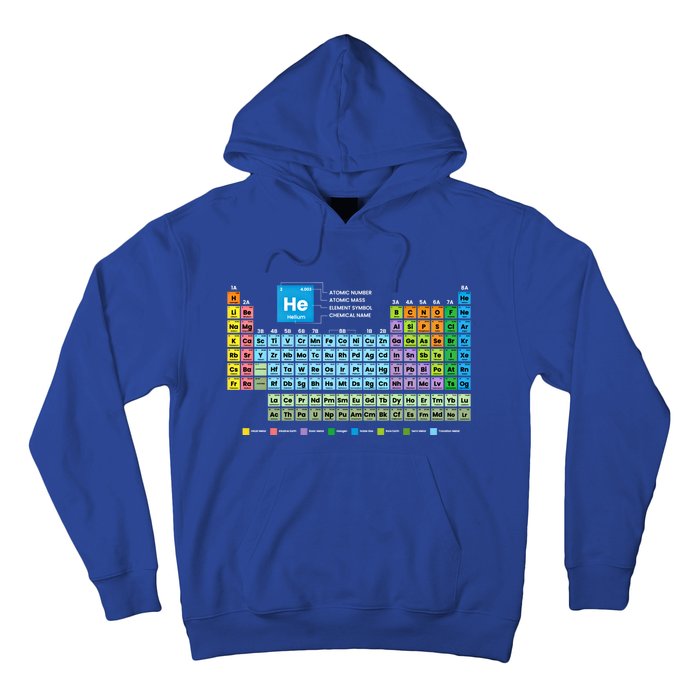 Periodic Table Of The Elets Periodic Table Of Elets Gift Hoodie