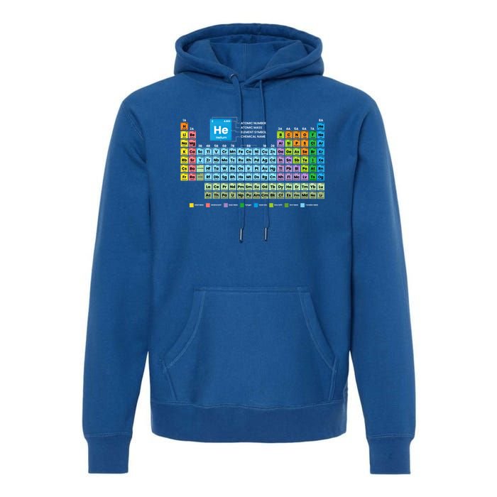 Periodic Table Of The Elets Periodic Table Of Elets Gift Premium Hoodie