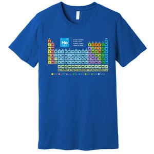 Periodic Table Of The Elets Periodic Table Of Elets Gift Premium T-Shirt