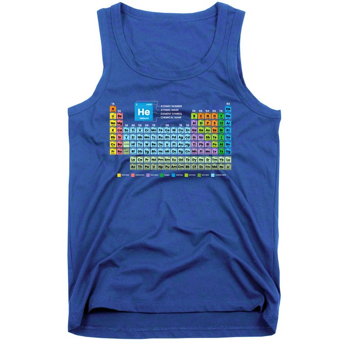 Periodic Table Of The Elets Periodic Table Of Elets Gift Tank Top