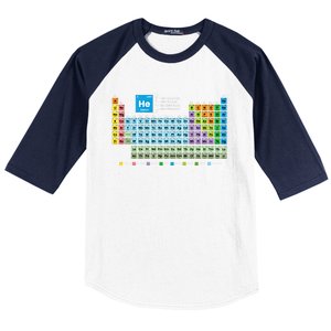 Periodic Table Of The Elets Periodic Table Of Elets Gift Baseball Sleeve Shirt