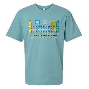 Periodic Table Of The Elets Periodic Table Of Elets Gift Sueded Cloud Jersey T-Shirt