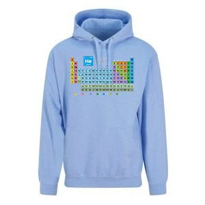 Periodic Table Of The Elets Periodic Table Of Elets Gift Unisex Surf Hoodie