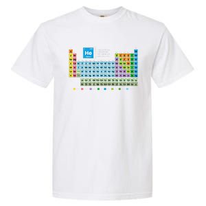 Periodic Table Of The Elets Periodic Table Of Elets Gift Garment-Dyed Heavyweight T-Shirt