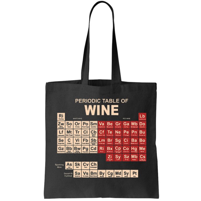 Periodic Table Of Wine Chemistry Periodic Table Geek Nerd Tote Bag