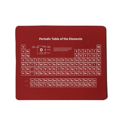 Periodic Table Of The Elements Chemists Nerd Gift Chemistry Mousepad