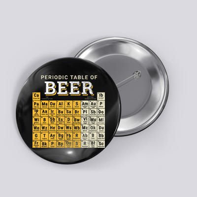 Periodic Table Of Beer Sketch Button