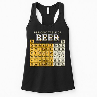 Periodic Table Of Beer Sketch Womens Tank Top
