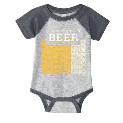 Periodic Table Of Beer Sketch Infant Baby Jersey Bodysuit