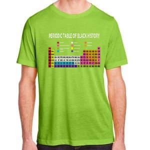 Periodic Table Of Black History African American Gift Adult ChromaSoft Performance T-Shirt