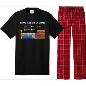 Periodic Table Of Black History African American Gift Pajama Set