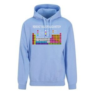 Periodic Table Of Black History African American Gift Unisex Surf Hoodie