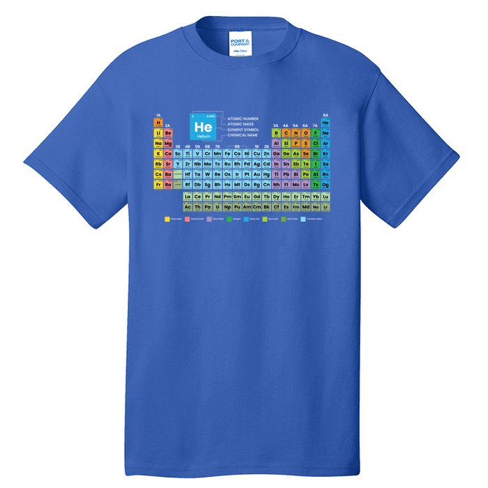 Periodic Table Of The Elets Periodic Table Of Elets Great Gift Tall T-Shirt