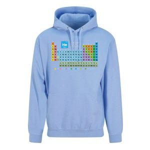 Periodic Table Of The Elets Periodic Table Of Elets Great Gift Unisex Surf Hoodie