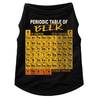 Periodic Table Of Beer Craft Beer Style Brewery Doggie Tank