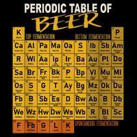 Periodic Table Of Beer Craft Beer Style Brewery Sustainable Bucket Hat
