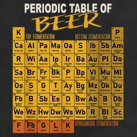 Periodic Table Of Beer Craft Beer Style Brewery Adult Drive Performance Visor