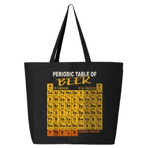 Periodic Table Of Beer Craft Beer Style Brewery 25L Jumbo Tote