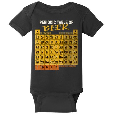 Periodic Table Of Beer Craft Beer Style Brewery Baby Bodysuit