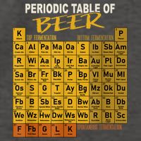 Periodic Table Of Beer Craft Beer Style Brewery Vector Backpack