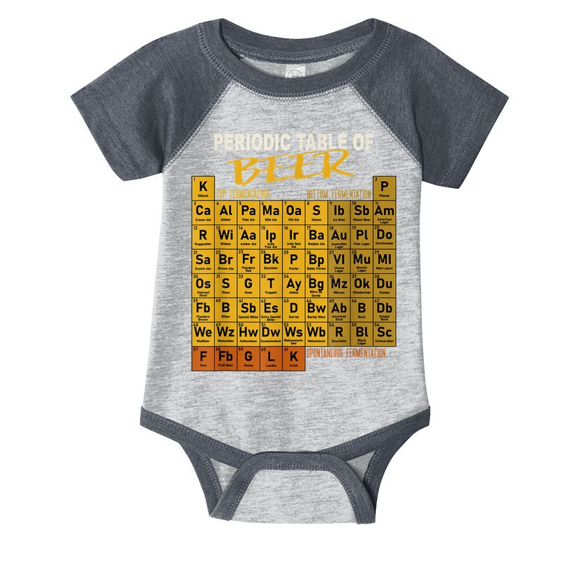 Periodic Table Of Beer Craft Beer Style Brewery Infant Baby Jersey Bodysuit