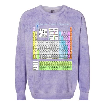 Periodic Table Of Elements For Classical And STEM Education Colorblast Crewneck Sweatshirt