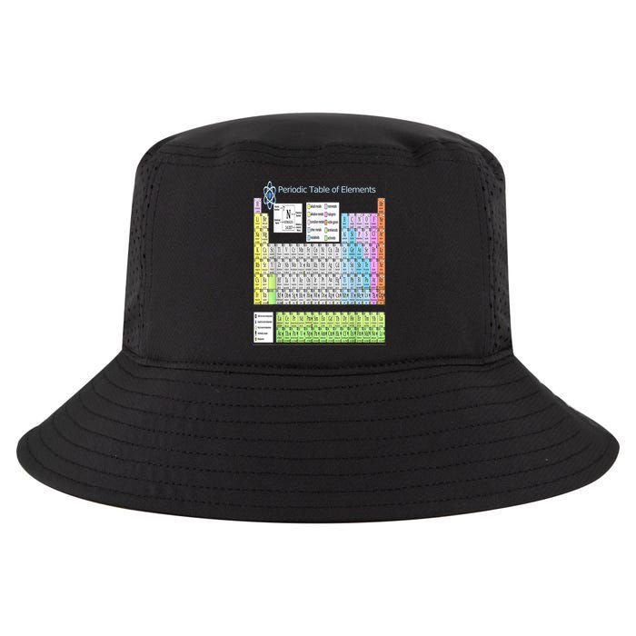 Periodic Table Of Elements For Classical And STEM Education Cool Comfort Performance Bucket Hat
