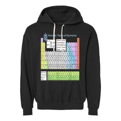 Periodic Table Of Elements For Classical And STEM Education Garment-Dyed Fleece Hoodie
