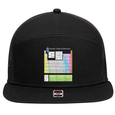 Periodic Table Of Elements For Classical And STEM Education 7 Panel Mesh Trucker Snapback Hat