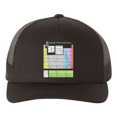 Periodic Table Of Elements For Classical And STEM Education Yupoong Adult 5-Panel Trucker Hat