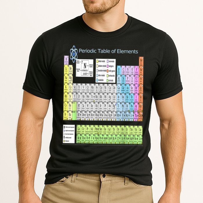 Periodic Table Of Elements For Classical And STEM Education Performance Shirt