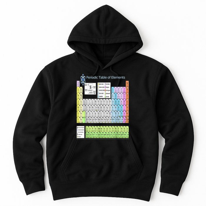 Periodic Table Of Elements For Classical And STEM Education Hoodie