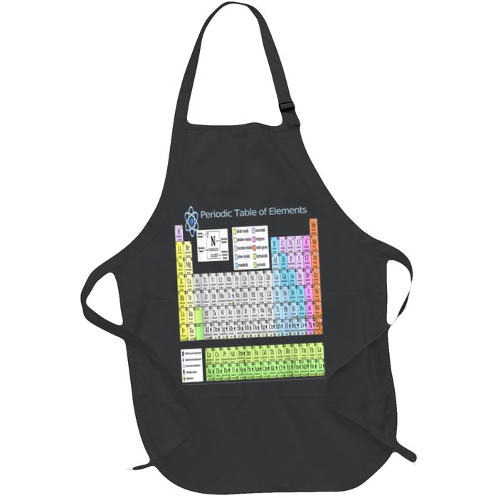 Periodic Table Of Elements For Classical And STEM Education Apron