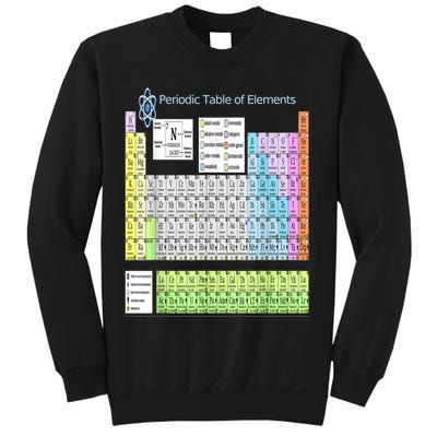 Periodic Table Of Elements For Classical And STEM Education Sweatshirt