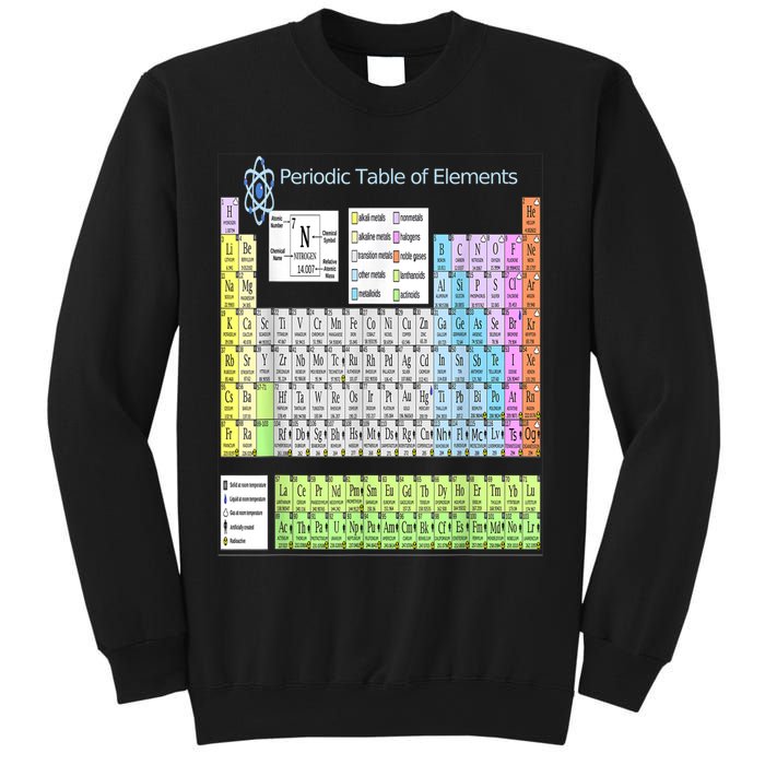 Periodic Table Of Elements For Classical And STEM Education Sweatshirt