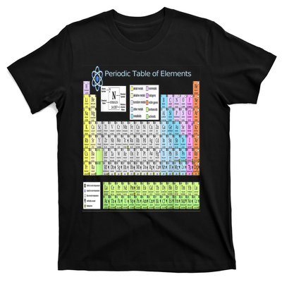 Periodic Table Of Elements For Classical And STEM Education T-Shirt