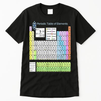 Periodic Table Of Elements For Classical And STEM Education Tall T-Shirt