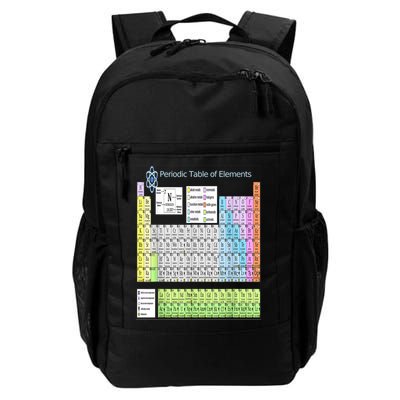 Periodic Table Of Elements For Classical And STEM Education Backpack