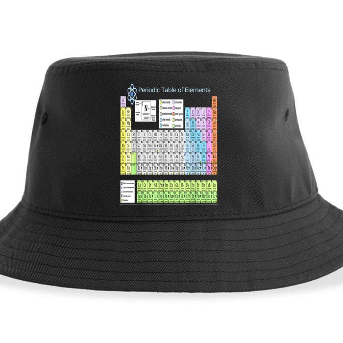 Periodic Table Of Elements For Classical And STEM Education Sustainable Bucket Hat
