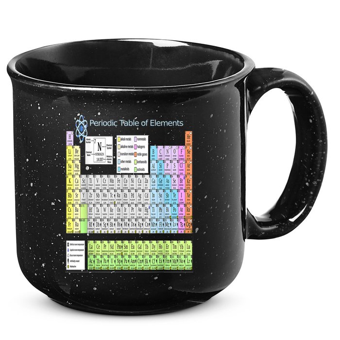 Periodic Table Of Elements For Classical And STEM Education 15oz Campfire Ceramic Mug
