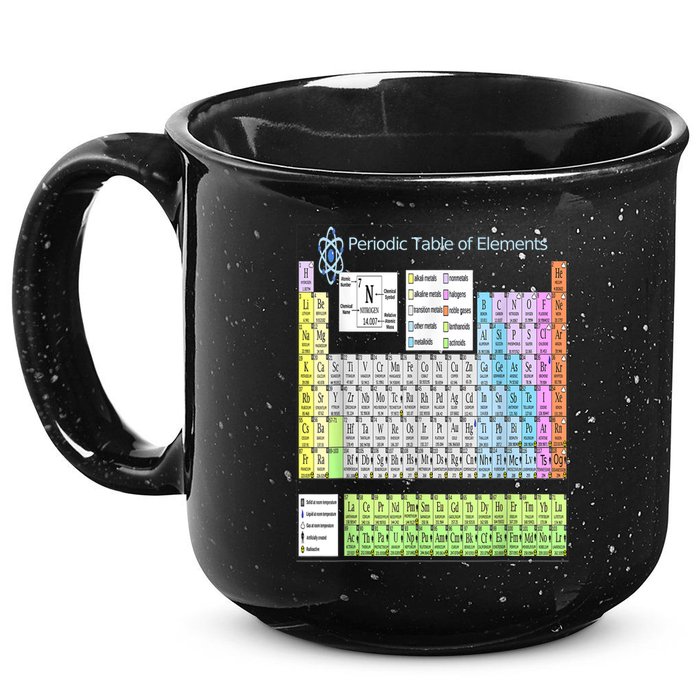 Periodic Table Of Elements For Classical And STEM Education 15oz Campfire Ceramic Mug